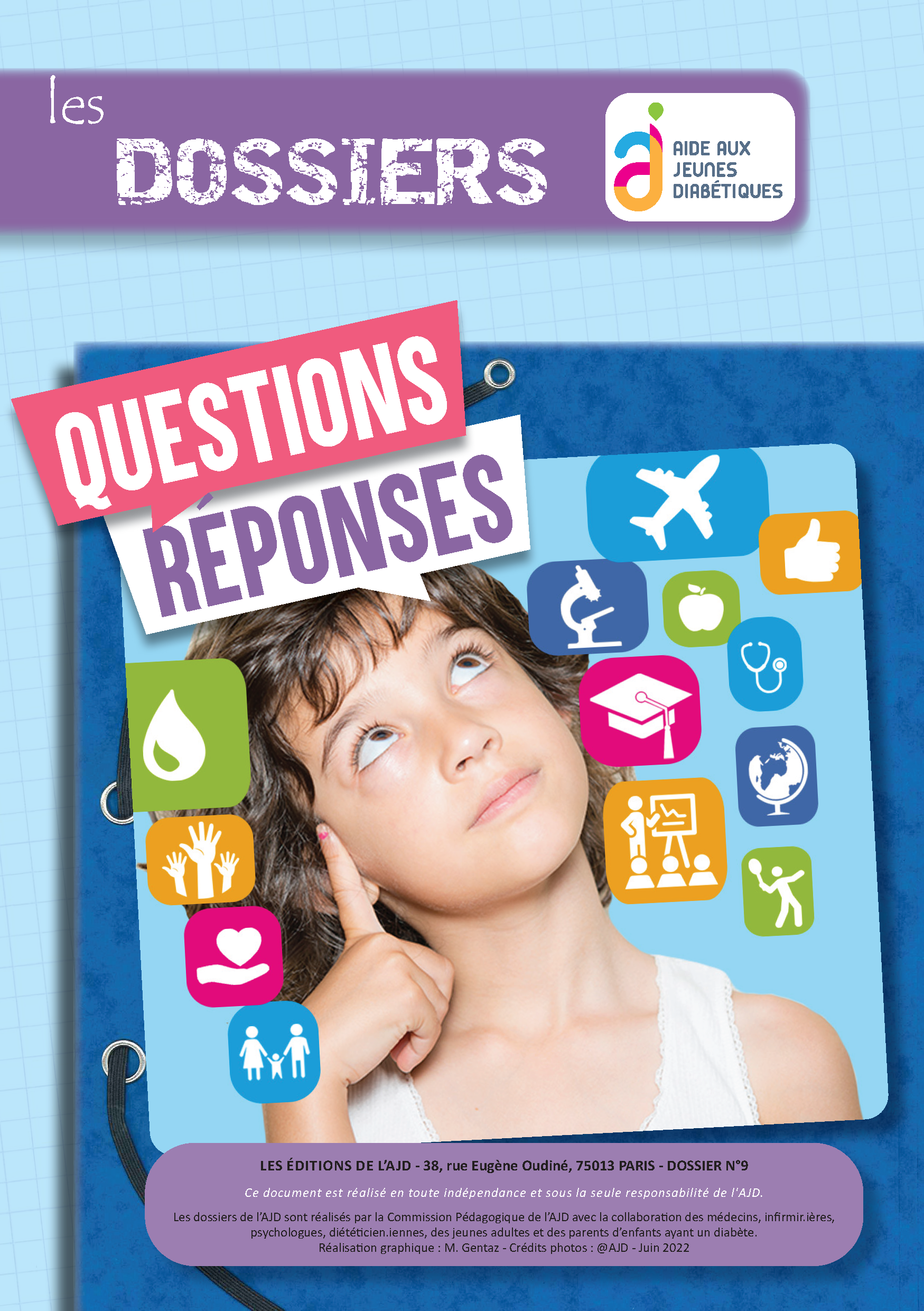 questions